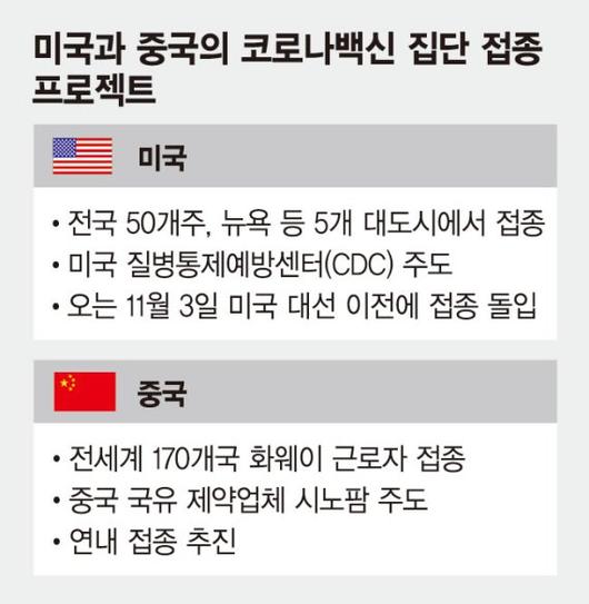 파이낸셜뉴스