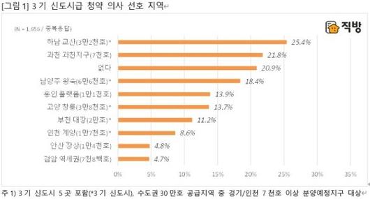 파이낸셜뉴스