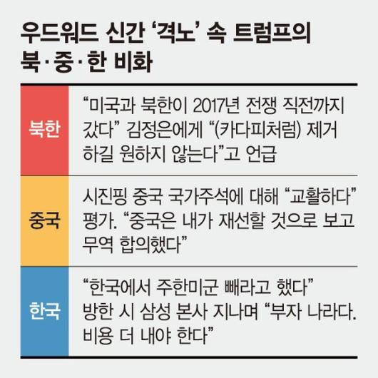 파이낸셜뉴스