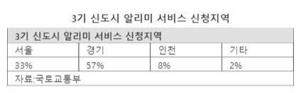 파이낸셜뉴스