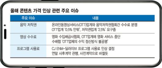파이낸셜뉴스