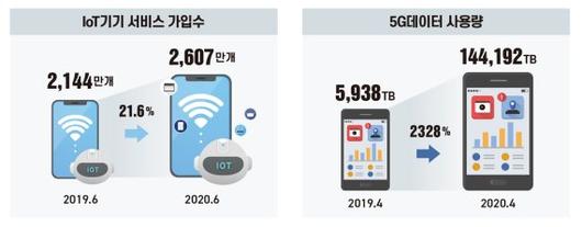 파이낸셜뉴스