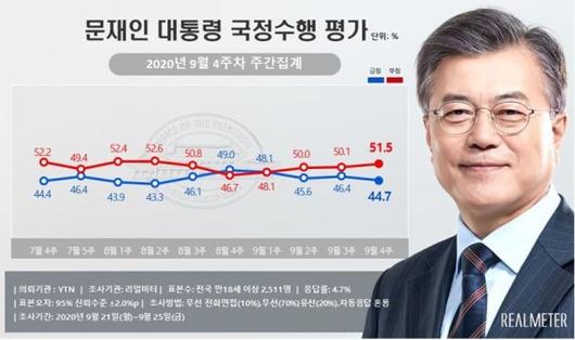 파이낸셜뉴스