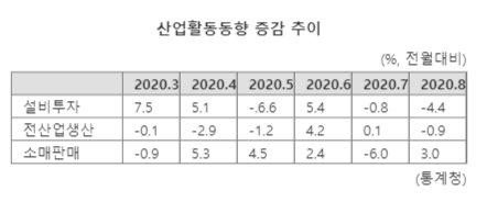 파이낸셜뉴스