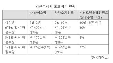 파이낸셜뉴스