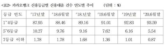 파이낸셜뉴스