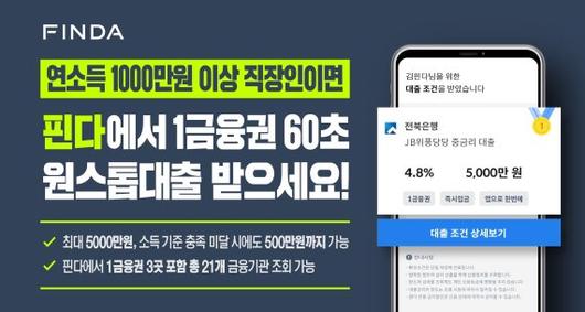 파이낸셜뉴스