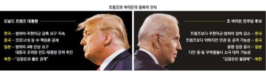 파이낸셜뉴스