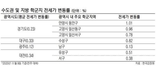 파이낸셜뉴스