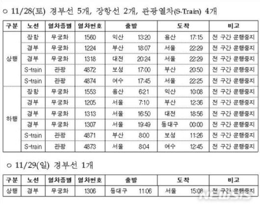 파이낸셜뉴스