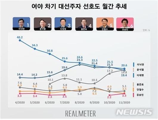 파이낸셜뉴스