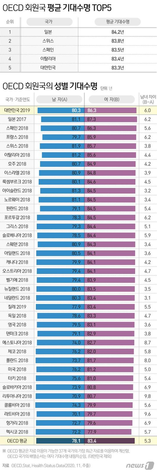 파이낸셜뉴스