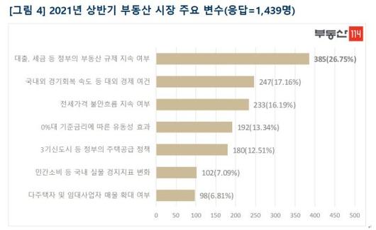 파이낸셜뉴스