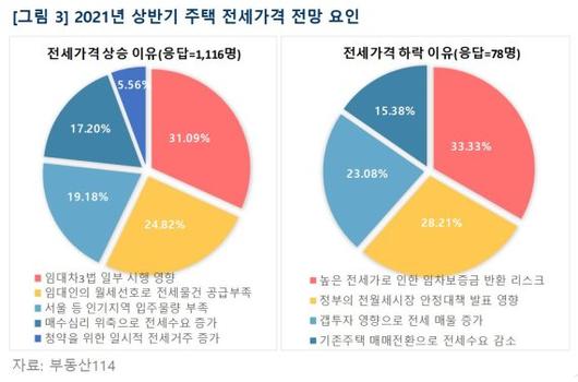 파이낸셜뉴스