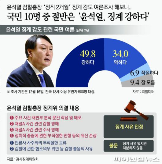 파이낸셜뉴스