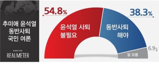 파이낸셜뉴스