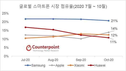 파이낸셜뉴스