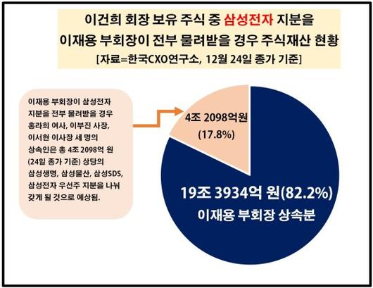 파이낸셜뉴스