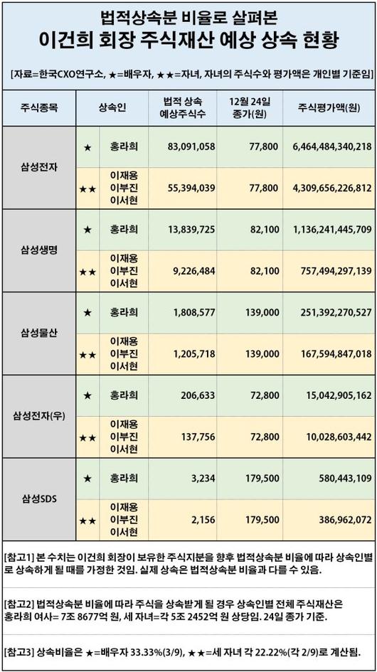 파이낸셜뉴스