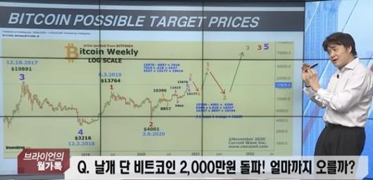 파이낸셜뉴스