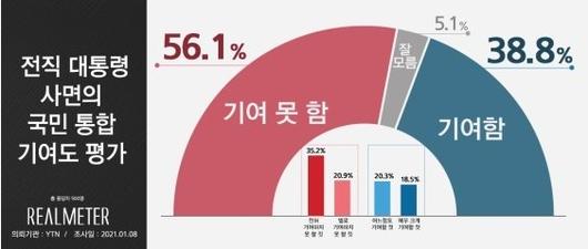 파이낸셜뉴스