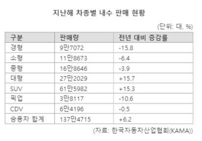 파이낸셜뉴스