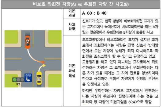 파이낸셜뉴스