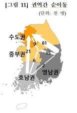 파이낸셜뉴스