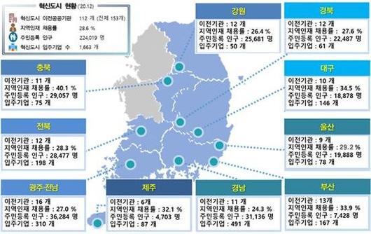 파이낸셜뉴스