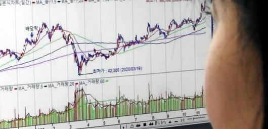 파이낸셜뉴스