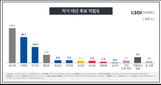 파이낸셜뉴스