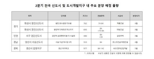 파이낸셜뉴스