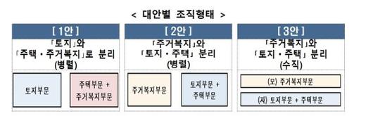 파이낸셜뉴스