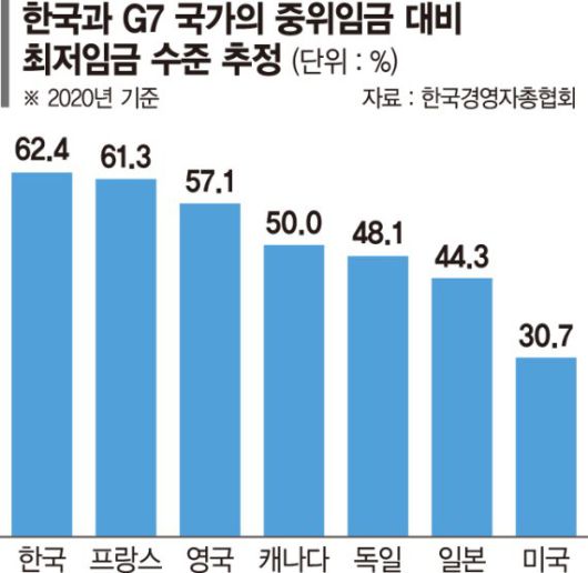 파이낸셜뉴스
