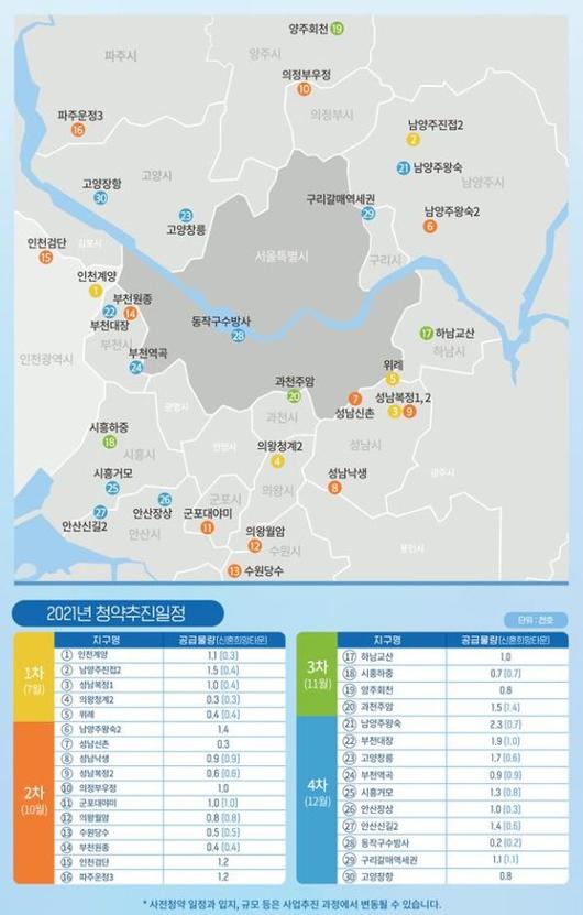 파이낸셜뉴스