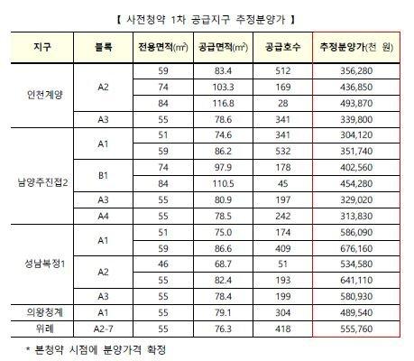 파이낸셜뉴스