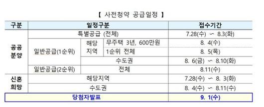 파이낸셜뉴스