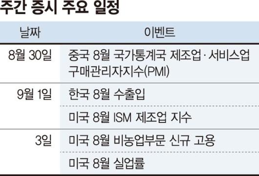 파이낸셜뉴스