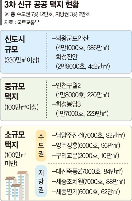 파이낸셜뉴스