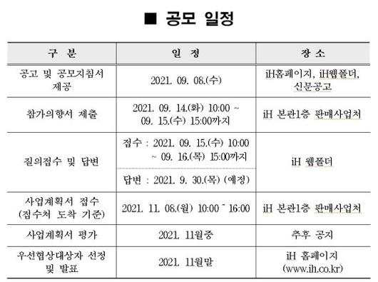 파이낸셜뉴스