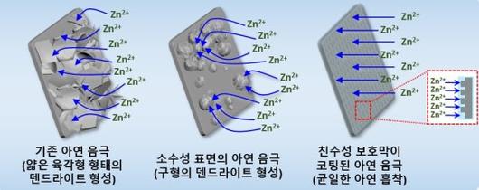 파이낸셜뉴스