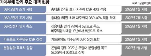 파이낸셜뉴스