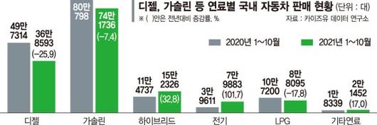 파이낸셜뉴스