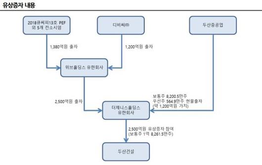 파이낸셜뉴스