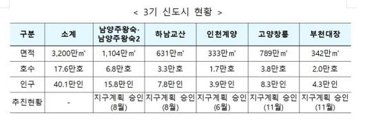 파이낸셜뉴스