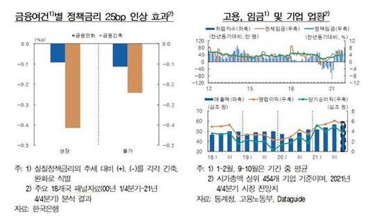 파이낸셜뉴스