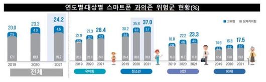 파이낸셜뉴스