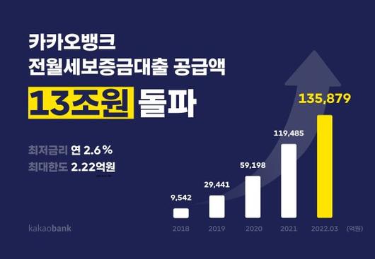 파이낸셜뉴스