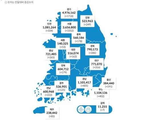 파이낸셜뉴스