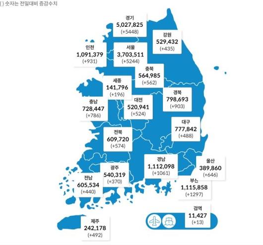 파이낸셜뉴스